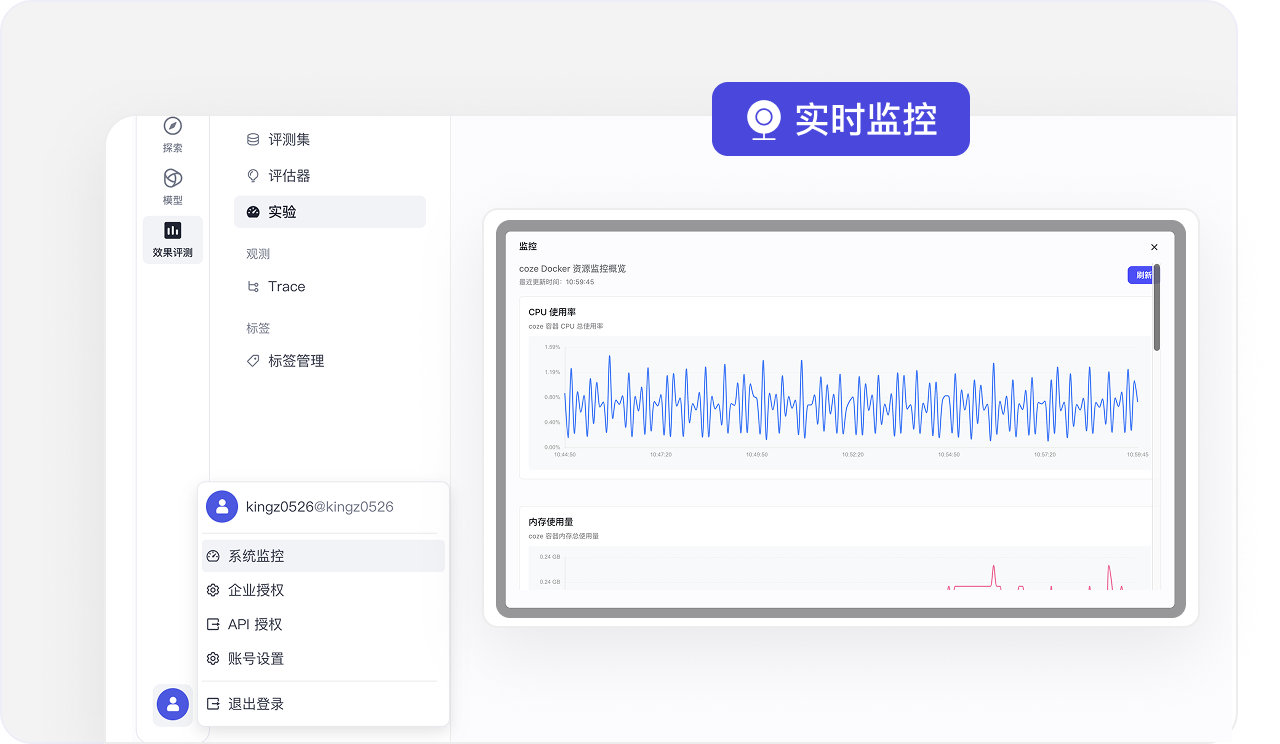 性能评测示意